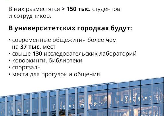 В России построят не менее 25 кампусов мирового уровня до 2030 года