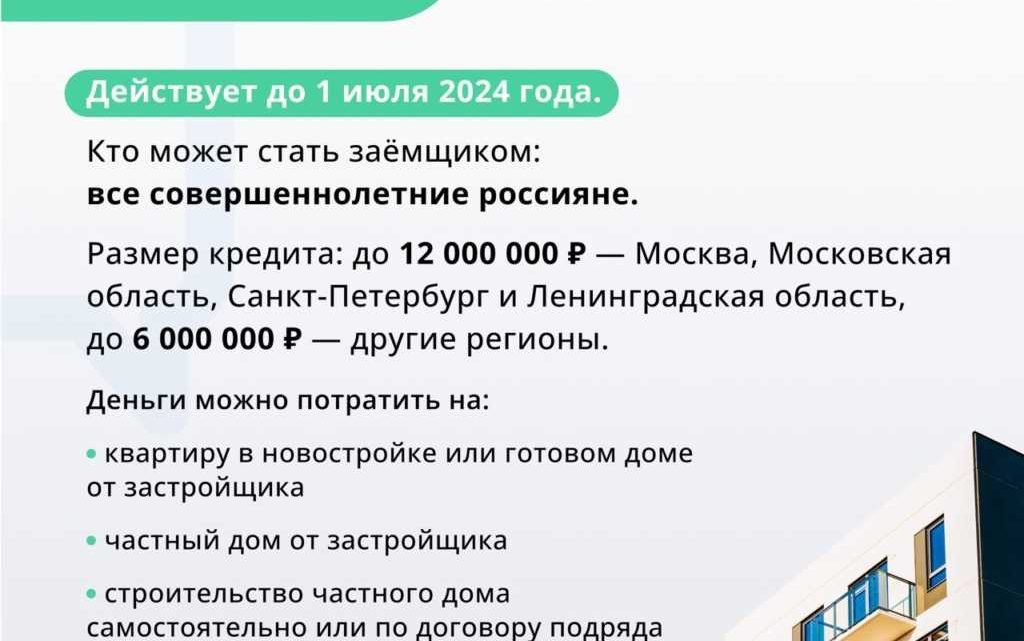 Россиянам рассказал о все видах ипотечных программ в России и их преимуществах