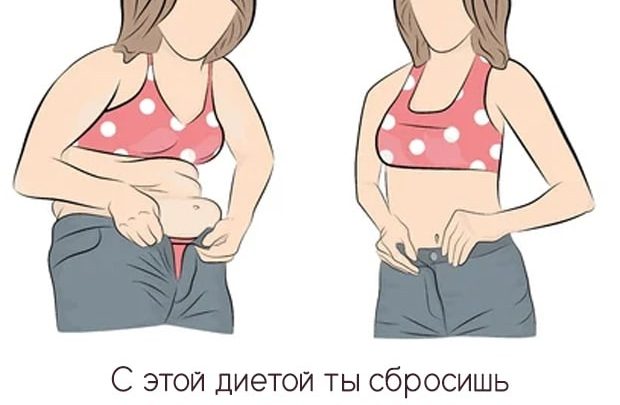 Сбросить лишний вес оказалось так