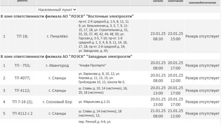 График отключений электричества в Ленобласти на этой неделе